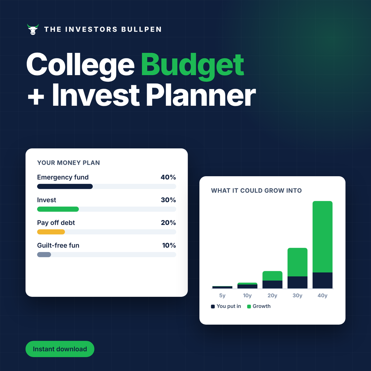 College Budget + Invest Planner