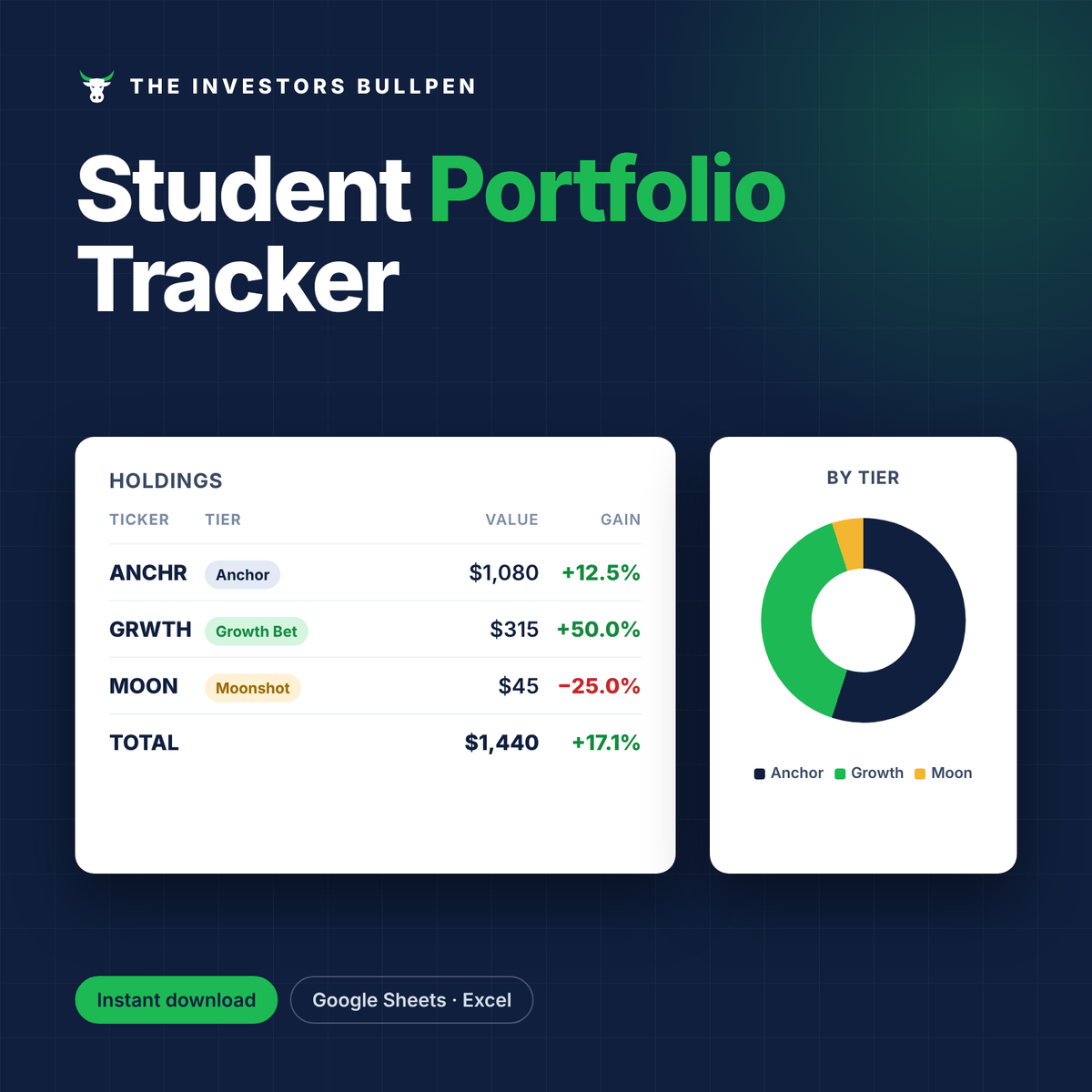 Student Portfolio Tracker